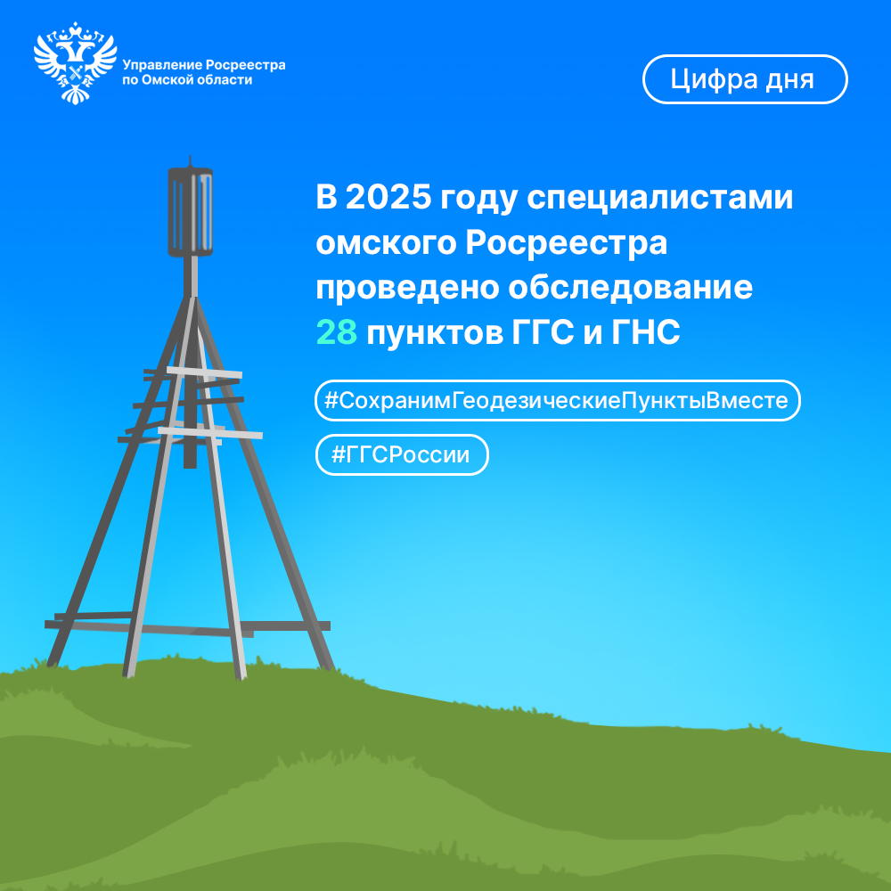 Омским Росреестром с начала года обследовано 28 пунктов ГГС и ГНС.