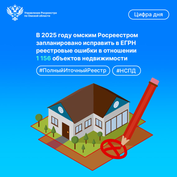 В 2025 году омским Росреестром запланировано исправить в ЕГРН реестровые ошибки в отношении 1156 объектов недвижимости. В 2025 году омским Росреестром запланировано исправить в ЕГРН реестровые ошибки в отношении 1156 объектов недвижимости.